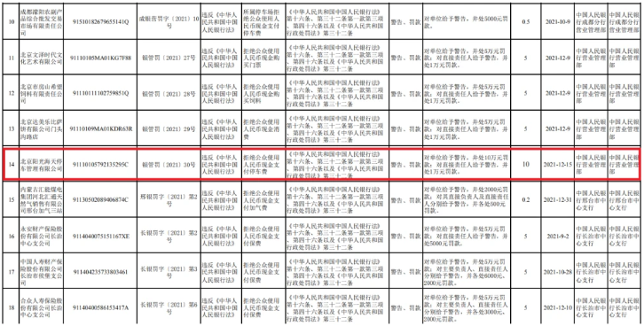 原油飙升至130美元/桶 航空股重挫,中国国航、南方航空几近跌停